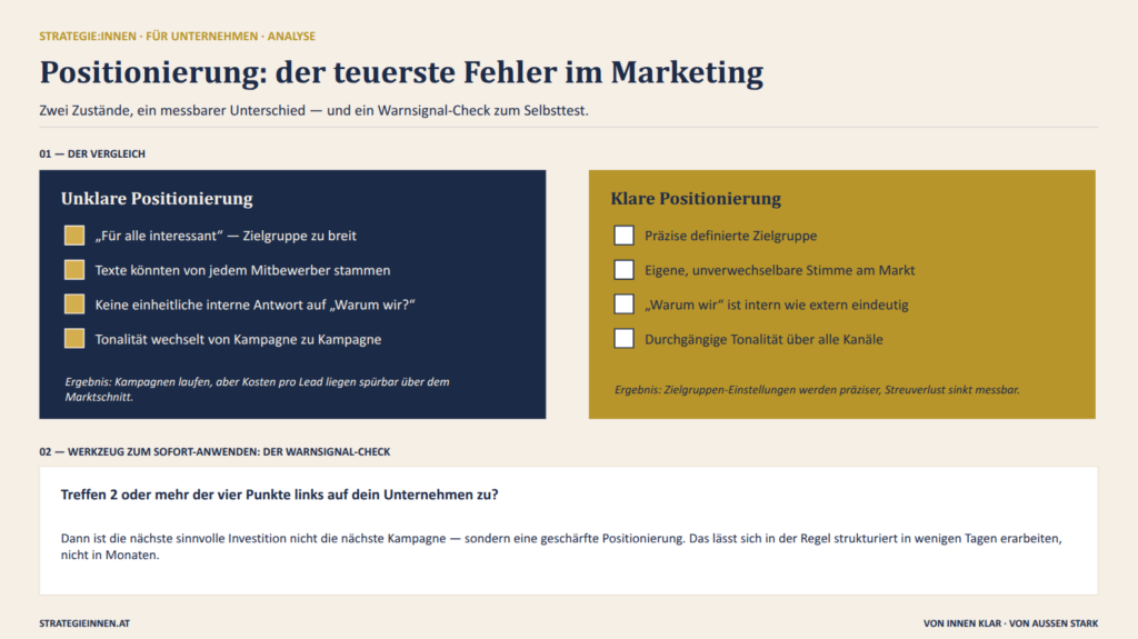 Wie unklare Positionierung stillschweigend Budget verbrennt – und wie du in einem Nachmittag Klarheit schaffst.